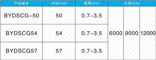 七里河承插式声测管规格尺寸